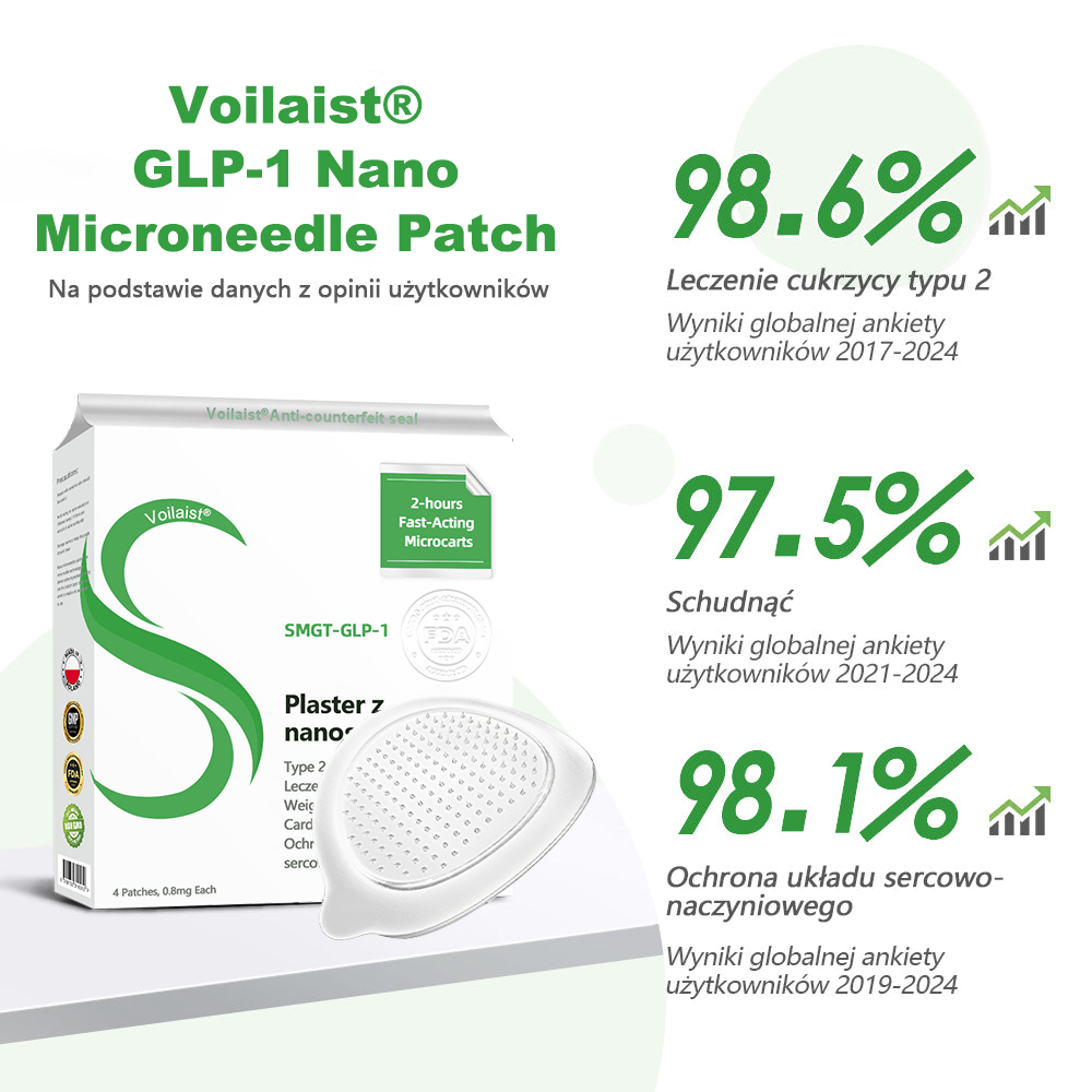 𝑽𝒐𝒊𝒍𝒂𝒊𝒔𝒕® 𝑺𝑴𝑮𝑻-𝑮𝑳𝑷-𝟏 Nano Microneedle Patch🍃Bezbolesny, długotrwały, zwalczający cukrzycę, otyłość i choroby układu krążenia