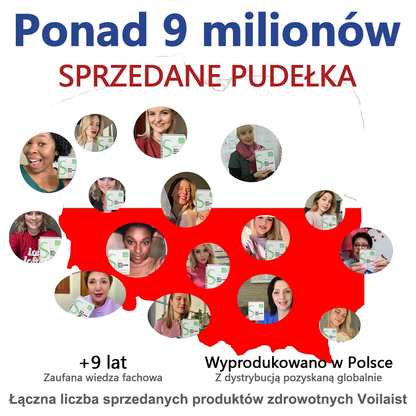 𝑽𝒐𝒊𝒍𝒂𝒊𝒔𝒕® 𝑺𝑴𝑮𝑻-𝑮𝑳𝑷-𝟏 𝑵𝒂𝒏𝒐 𝑴𝒊𝒄𝒓𝒐𝒏𝒆𝒆𝒅𝒍𝒆 𝑷𝒂𝒕𝒄𝒉（Bezbolesny, długotrwały, zwalczający cukrzycę, otyłość i choroby układu krążenia）