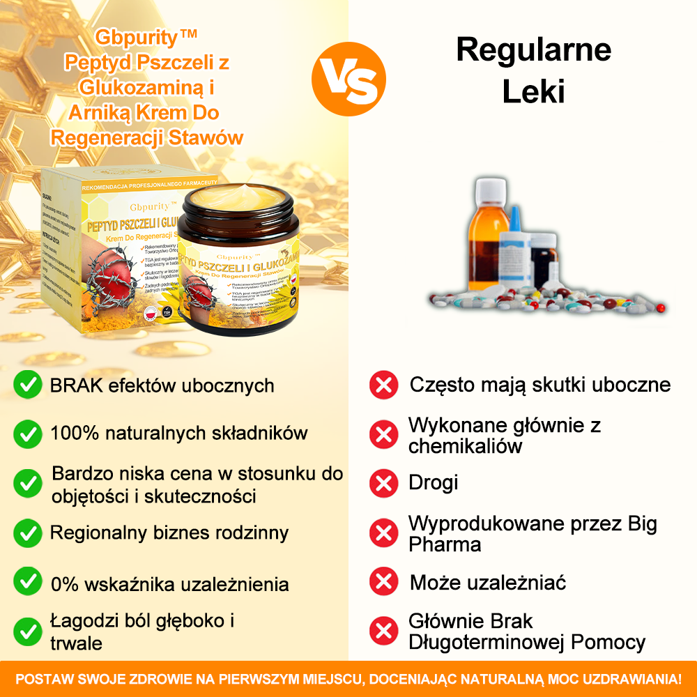 Gbpurity™ Krem Do Regeneracji Stawów | 🛡️ Dla osób w średnim i późnym wieku