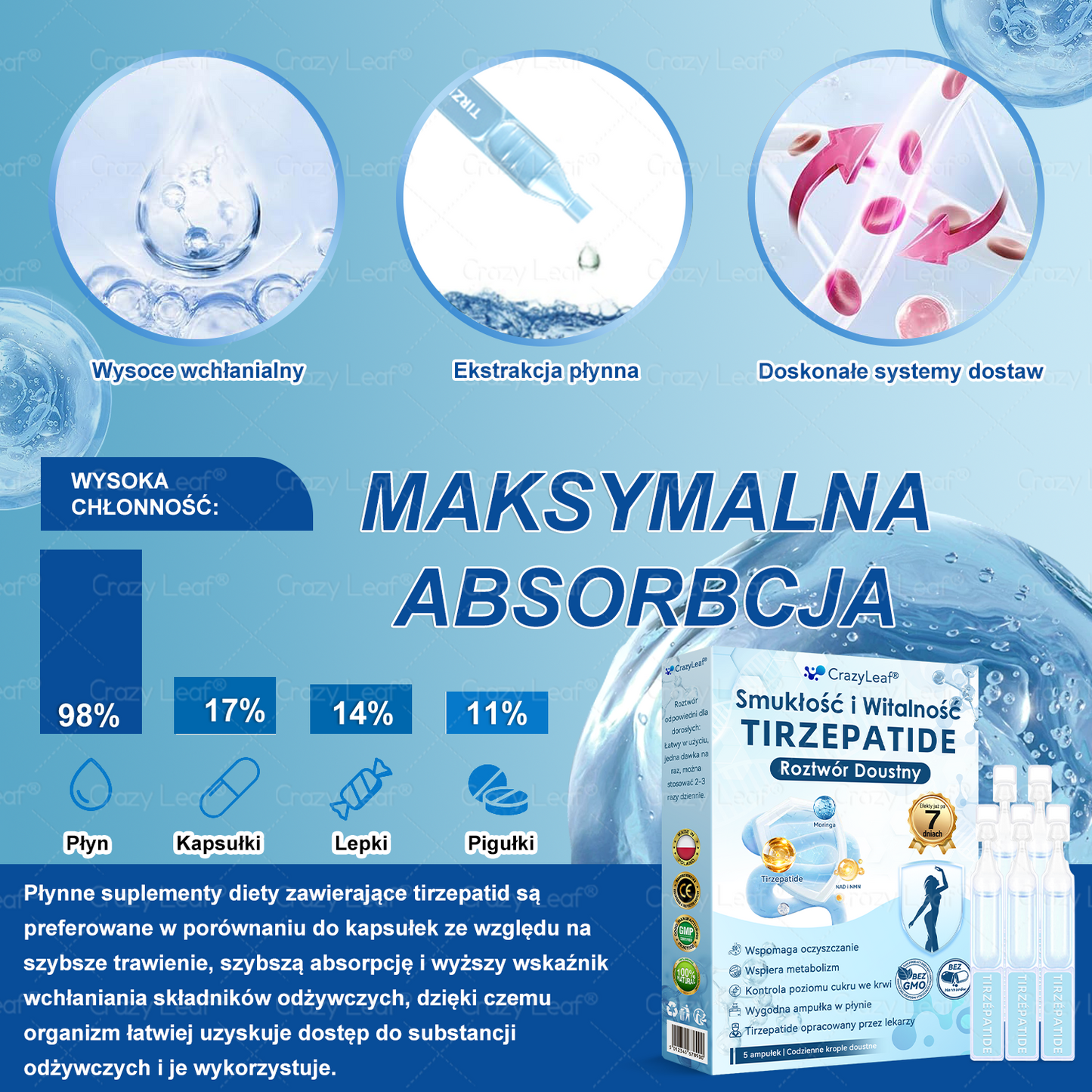 🔥Klinicznie potwierdzone | Oficjalny sklep | CrazyLeaf® Szczupłość i Witalność Tirzepatide – doustny roztwór wspierający odchudzanie, ciśnienie i poziom cukru