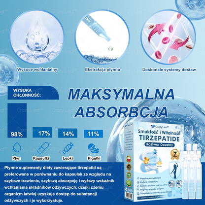 🔥Klinicznie potwierdzone | Oficjalny sklep | CrazyLeaf® Szczupłość i Witalność Tirzepatide – doustny roztwór wspierający odchudzanie, ciśnienie i poziom cukru