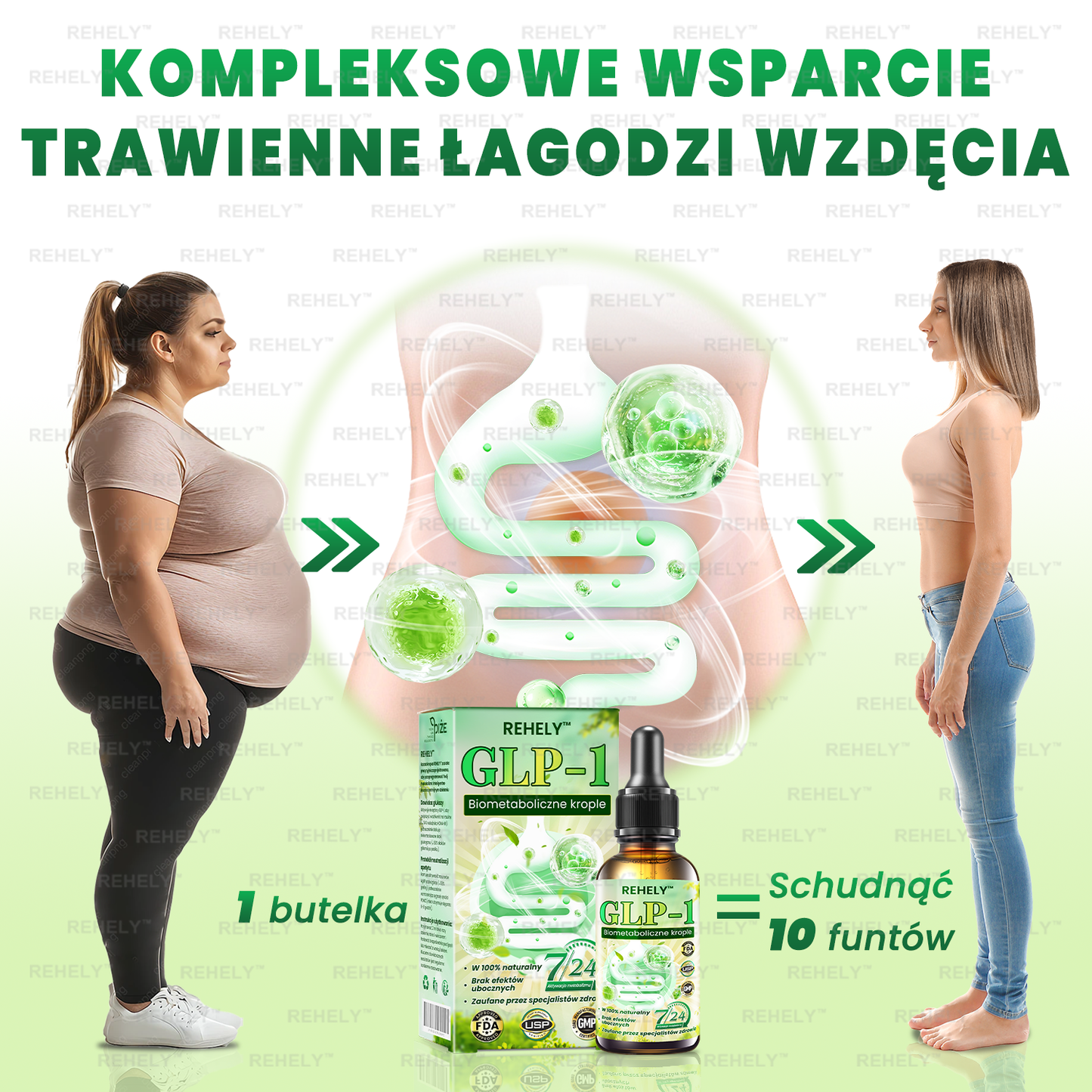 REHELY™ GLP-1 Biometaboliczne krople | Spalacz tłuszczu klasy spożywczej – opracowany przez Polskie Towarzystwo Badań nad Otyłością (PTBO)