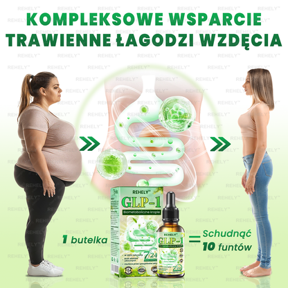 REHELY™ GLP-1 Biometaboliczne krople | Spalacz tłuszczu klasy spożywczej – opracowany przez Polskie Towarzystwo Badań nad Otyłością (PTBO)