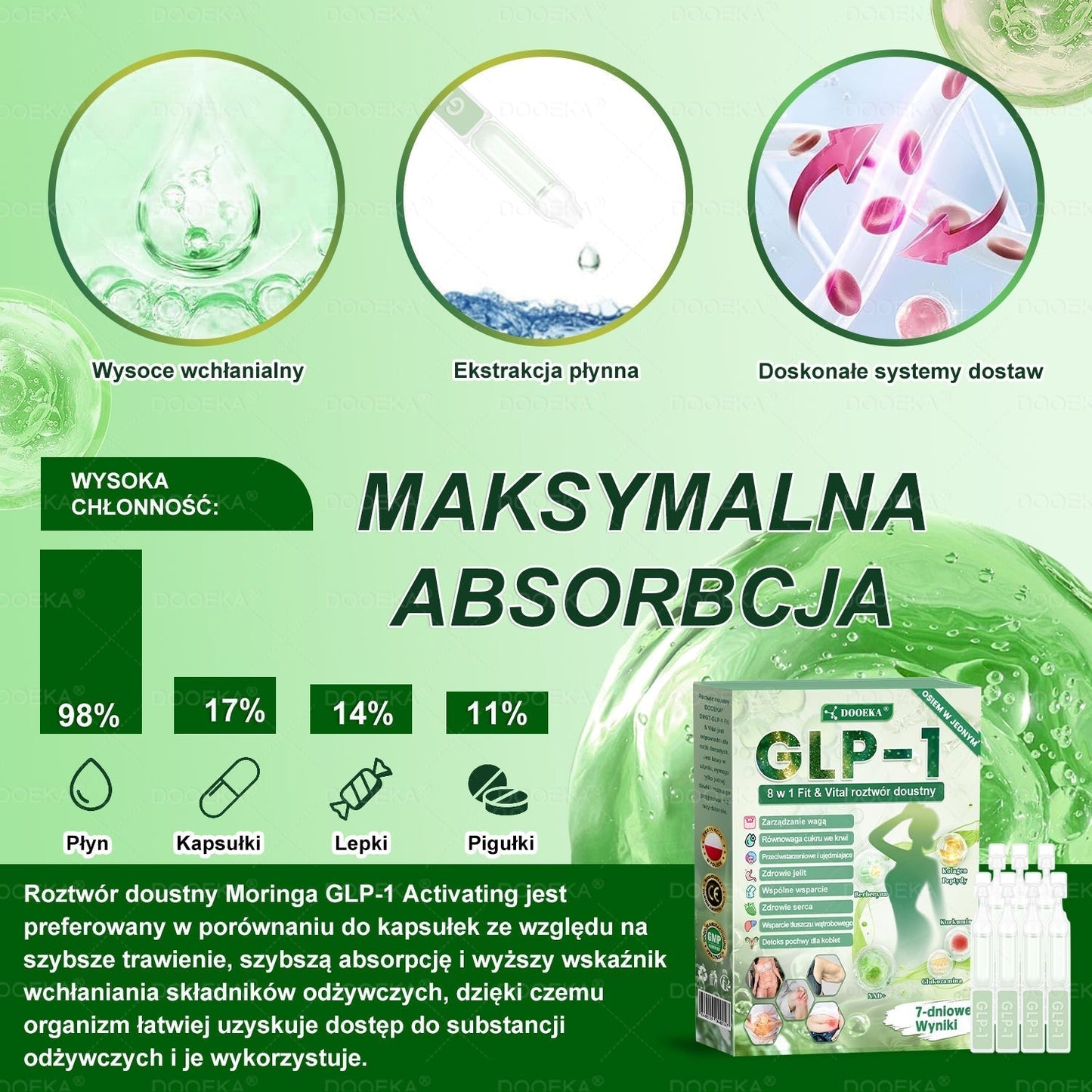 🍀DOOEKA® GLP-1 8 w 1 Fit & Vital roztwór doustny – Raz dziennie, widoczne zmiany w ciągu 7 dni / W przypadku otyłości, zdrowia serca i układu krążenia, cukrzycy, bezdechu sennego, zdrowia jelit, problemów ze stawami i wielu innych