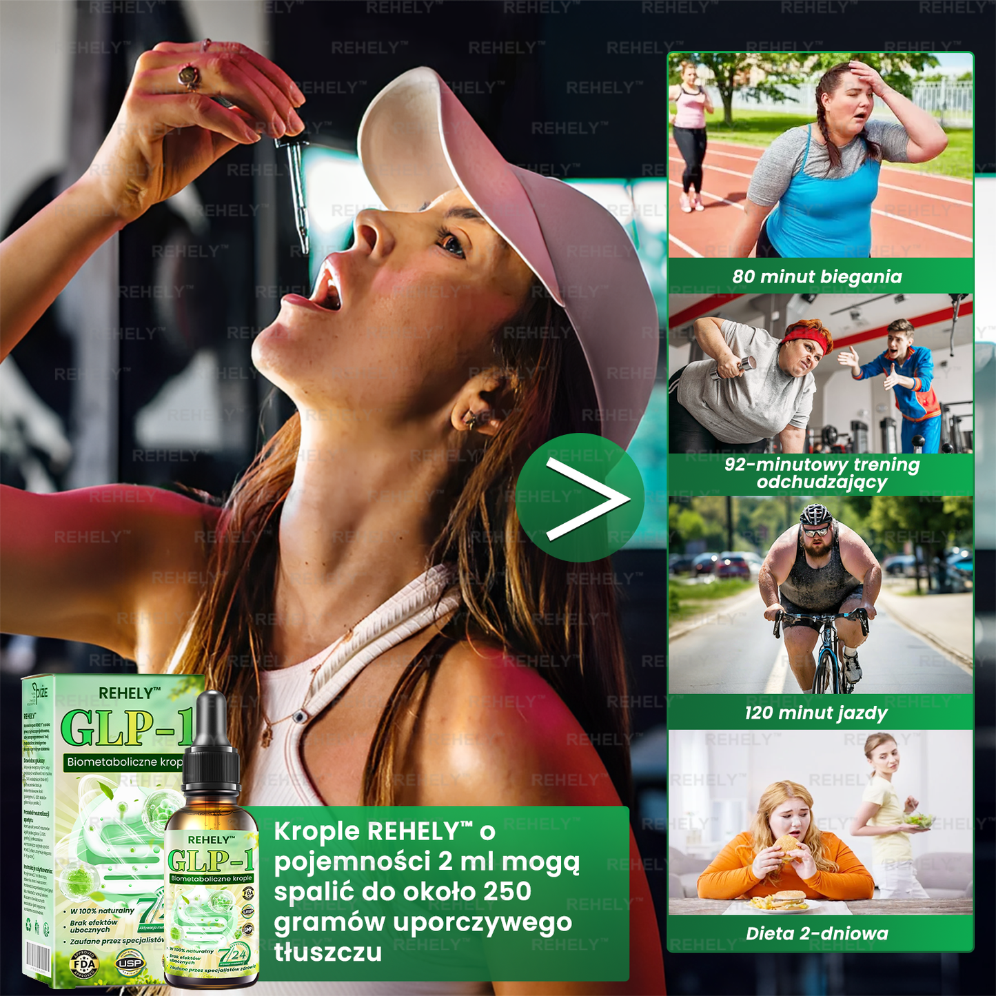 REHELY™ GLP-1 Biometaboliczne krople | Spalacz tłuszczu klasy spożywczej – opracowany przez Polskie Towarzystwo Badań nad Otyłością (PTBO)