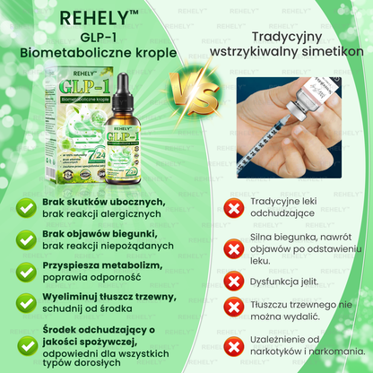 REHELY™ GLP-1 Biometaboliczne krople | Spalacz tłuszczu klasy spożywczej – opracowany przez Polskie Towarzystwo Badań nad Otyłością (PTBO)