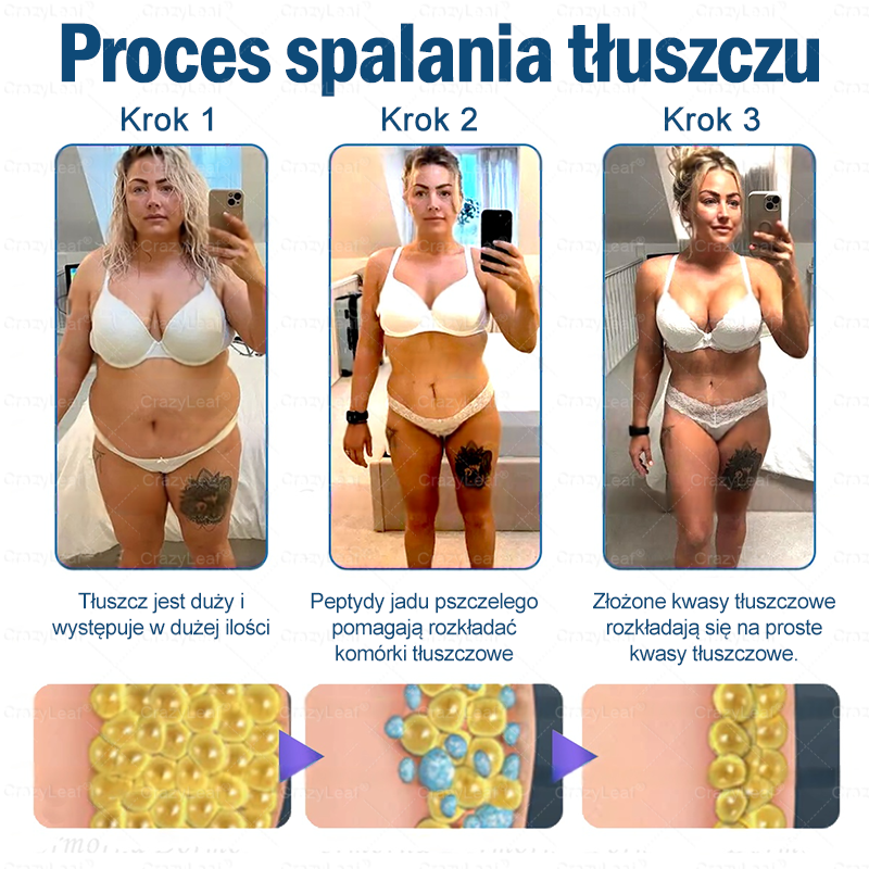 🔥Klinicznie potwierdzone | Oficjalny sklep | CrazyLeaf® Szczupłość i Witalność Tirzepatide – doustny roztwór wspierający odchudzanie, ciśnienie i poziom cukru