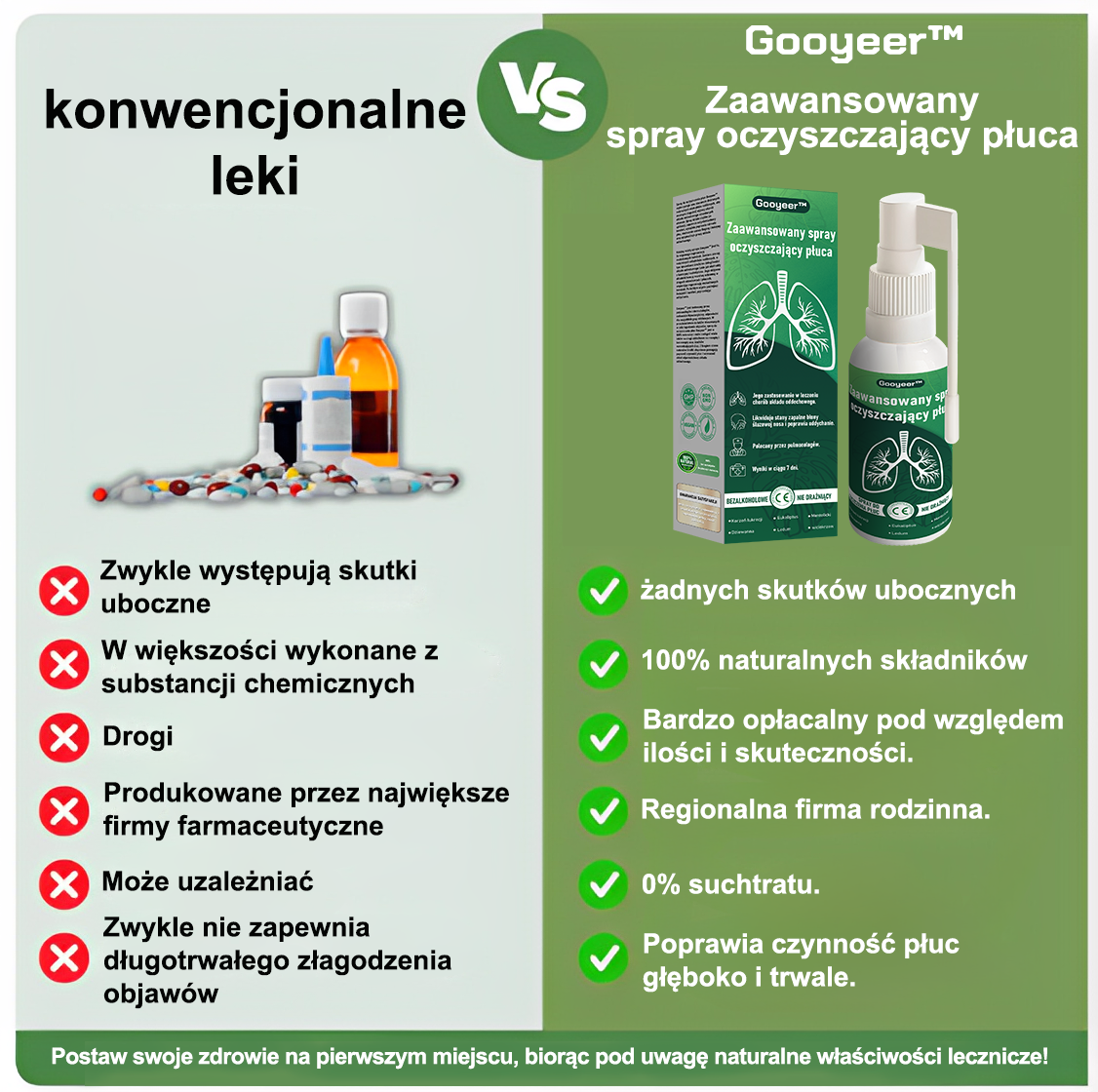 Gooyeer™ Zaawansowany spray do oczyszczania płuc – 🫁 zdrowe płuca, wsparcie odporności, detoksykacja i łatwiejsze oddychanie – Certyfikat CE