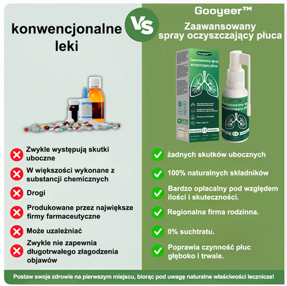 Gooyeer™ Zaawansowany spray do oczyszczania płuc – 🫁 zdrowe płuca, wsparcie odporności, detoksykacja i łatwiejsze oddychanie – Certyfikat CE